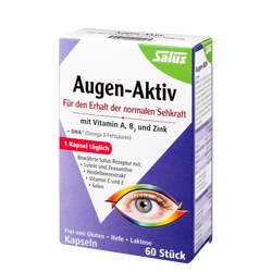 Eye active capsules