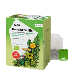 Detox, Dandelion - Birch - Stinging nettle tea