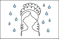 Schonende Haarwäsche