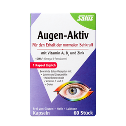 Eye active capsules