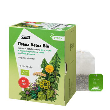 Detox, Dandelion - Birch - Stinging nettle tea